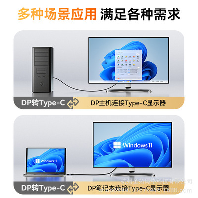 HDMI uskunasi