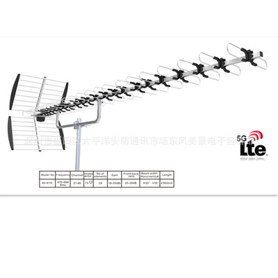 Antenna moslamalari