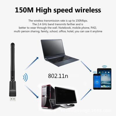 Tarmoq adapterlari va PoE