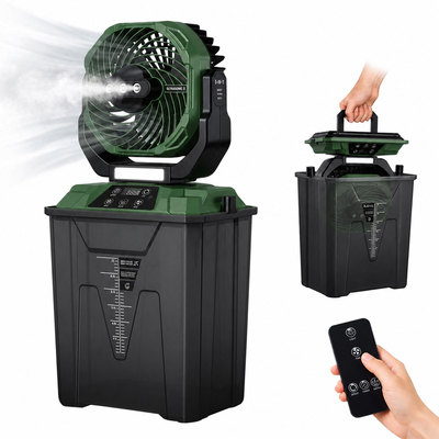 Ventilyatorlar